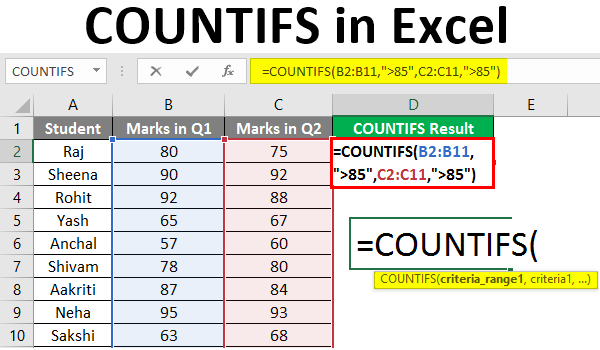 Hàm COUNTIFS trong Excel là gì