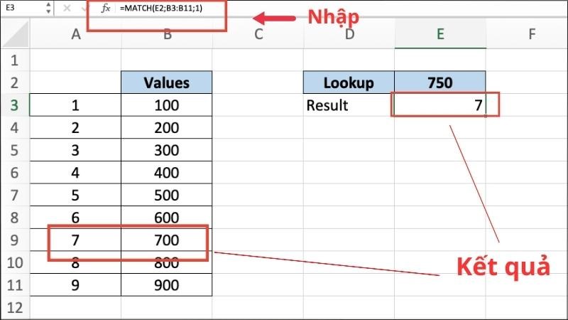 hàm MATCH khớp gần đúng