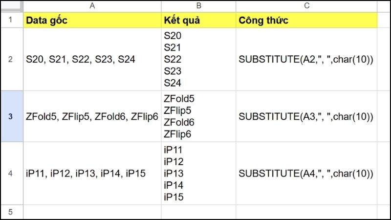 công thức hàm SUBSTITUTE kết hợp hàm CHAR