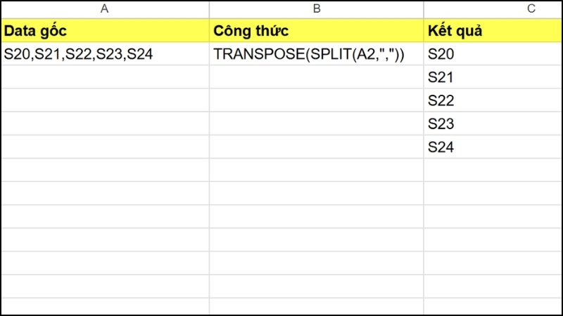 công thức hàm TRANSPOSE kết hợp hàm SPLIT