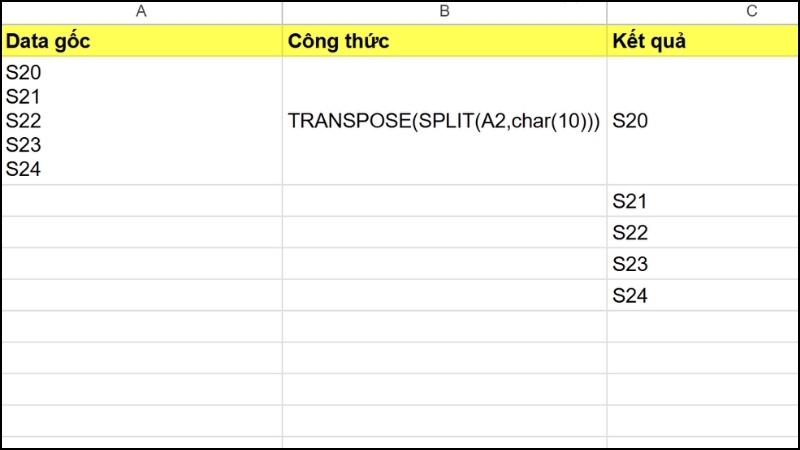 công thức hàm TRANSPOSE kết hợp hàm SPLIT