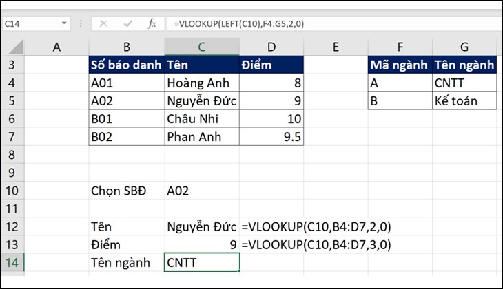 hàm VLOOKUP kết hợp hàm LEFT