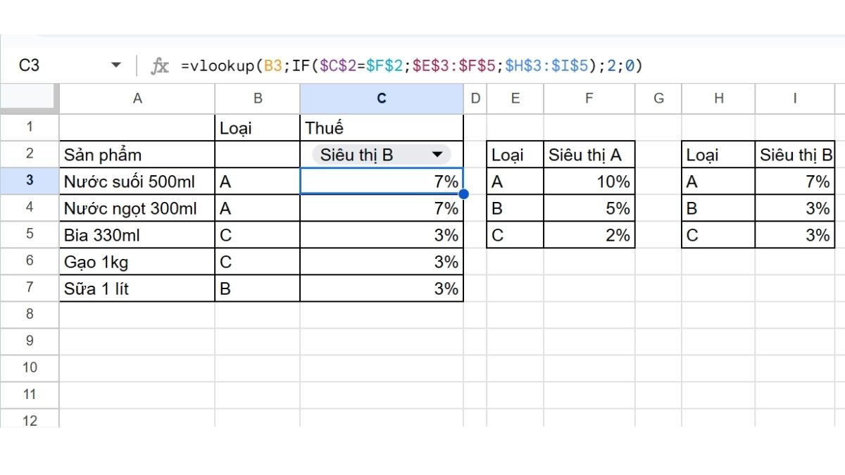 công thức hàm VLOOKUP lồng IF