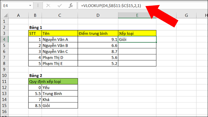 hàm VLOOKUP tìm kiếm tương đối