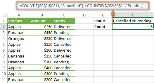 kết hợp hai công thức COUNTIF