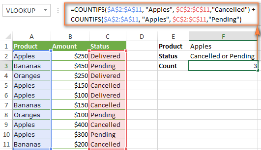 kết hợp hai công thức COUNTIFS