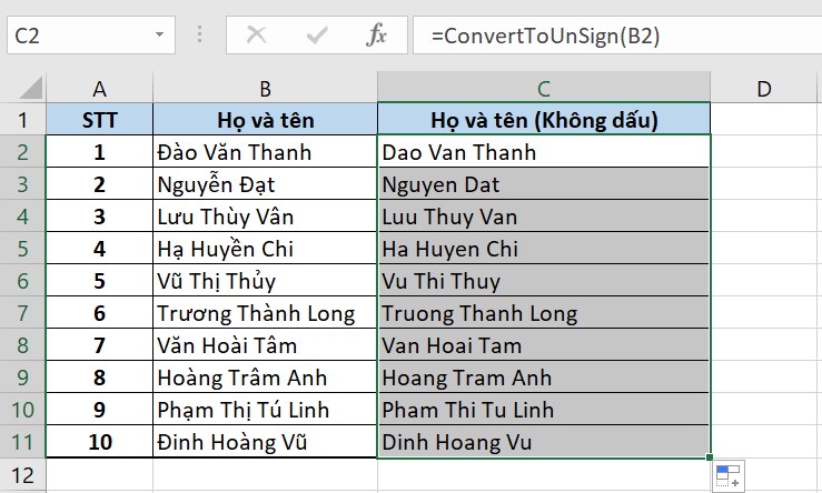 bảng dữ liệu với các tên tiếng Việt đã được loại bỏ dấu