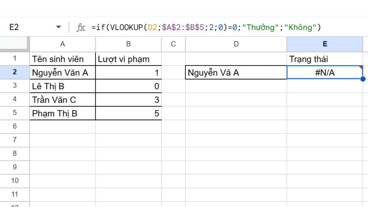 Lỗi NA khi sử dụng hàm IF kết hợp VLOOKUP