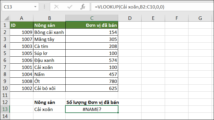 Lỗi #NAME? hàm VLOOKUP