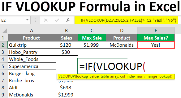 lưu ý khi kết hợp hàm IF và hàm VLOOKUP