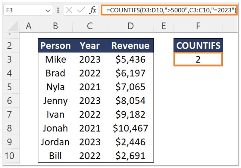 Một số lưu ý khi sử dụng hàm COUNTIFS trong Excel