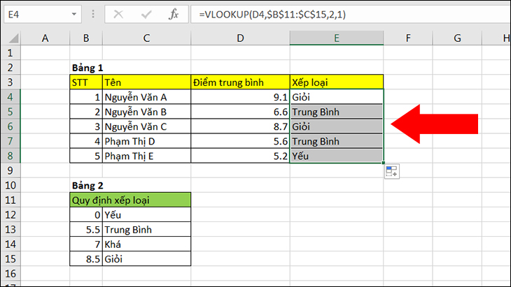 Sao chép công thức VLOOKUP cho các ô còn lại