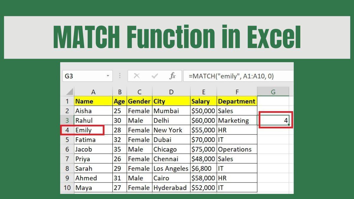 So sánh hàm MATCH với hàm VLOOKUP và HLOOKUP