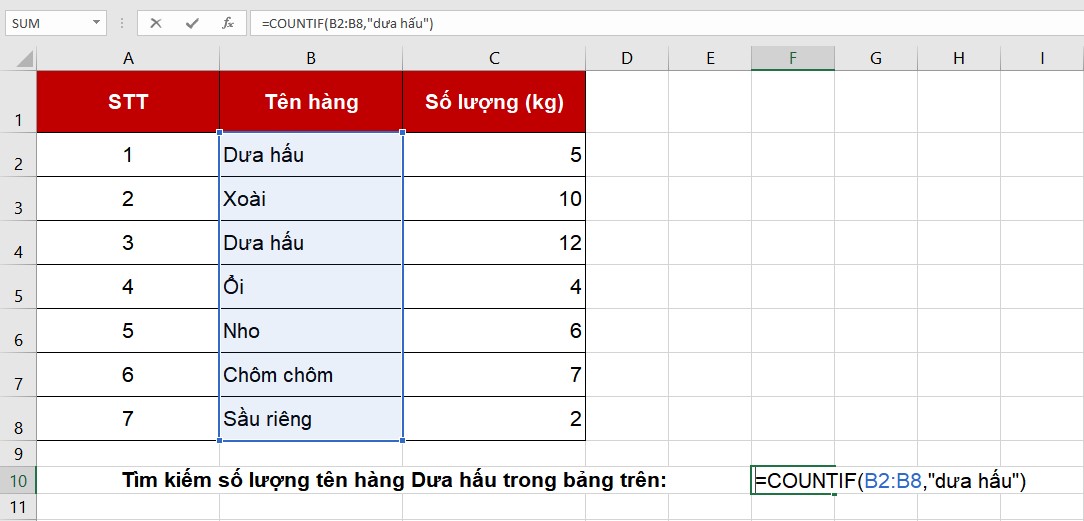 công thức COUNTIF đếm số lượng mặt hàng "Dưa hấu"