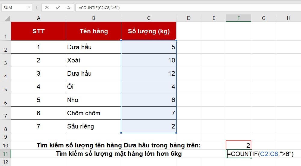 công thức COUNTIF đếm mặt hàng có trọng lượng trên 6kg