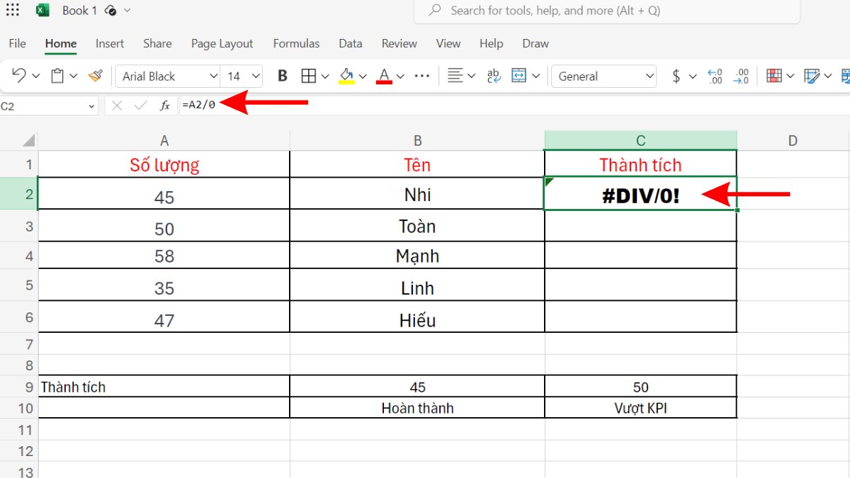 lỗi DIV trong Excel