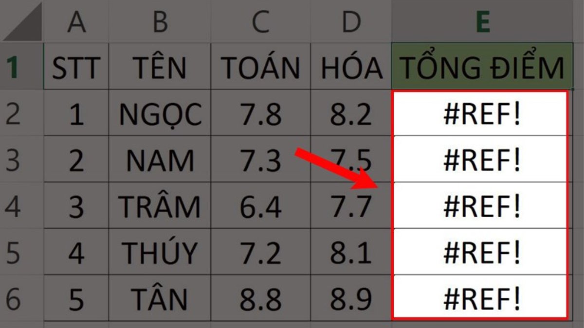 lỗi REF trong Excel