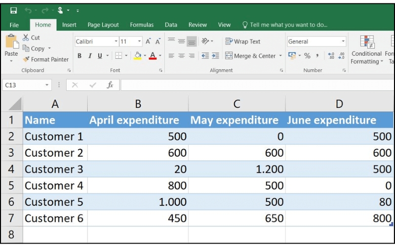 Nguyên nhân gây lỗi không bôi đen được trong Excel