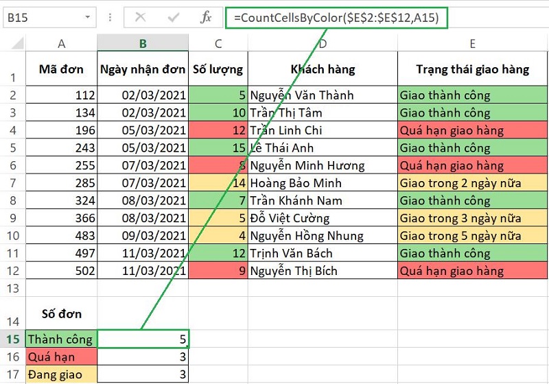 Cách đếm số lượng ô theo màu nền bằng hàm COLOR