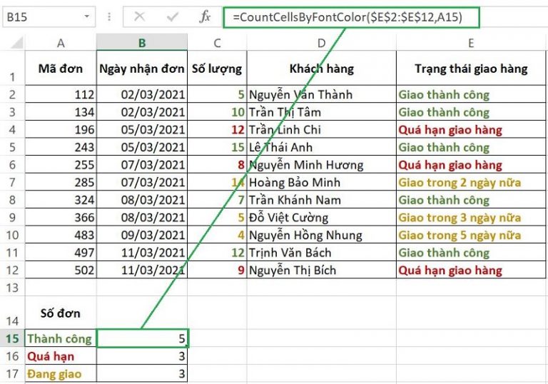 Cách Dùng Hàm COLOR Trong Excel Đếm Và Tính Tổng Theo Màu