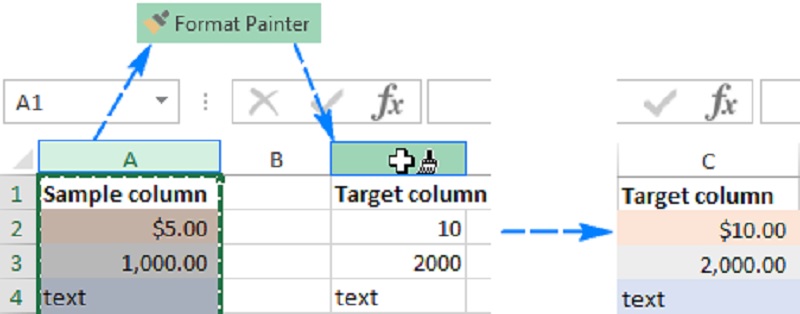 Dùng Format Painter sao chép định dạng của cả cột