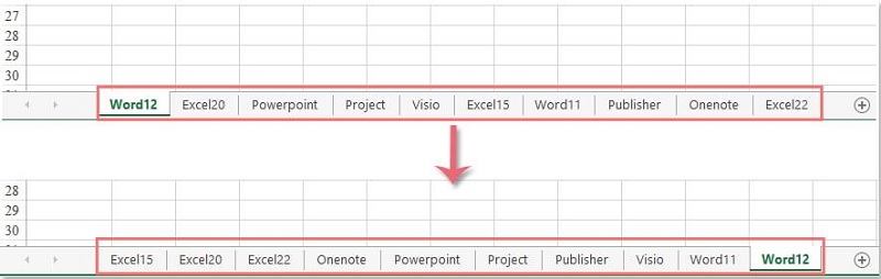 các sheet Excel được sắp xếp theo thứ tự