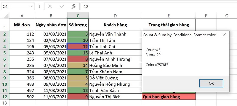 Kết quả đếm và tính tổng các ô màu định dạng có điều kiện