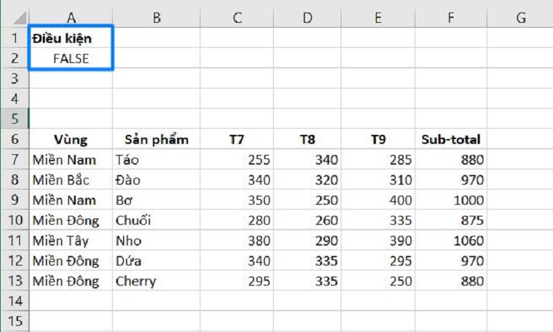 Cách lọc dữ liệu bằng Advanced Filter sử dụng công thức trong vùng điều kiện