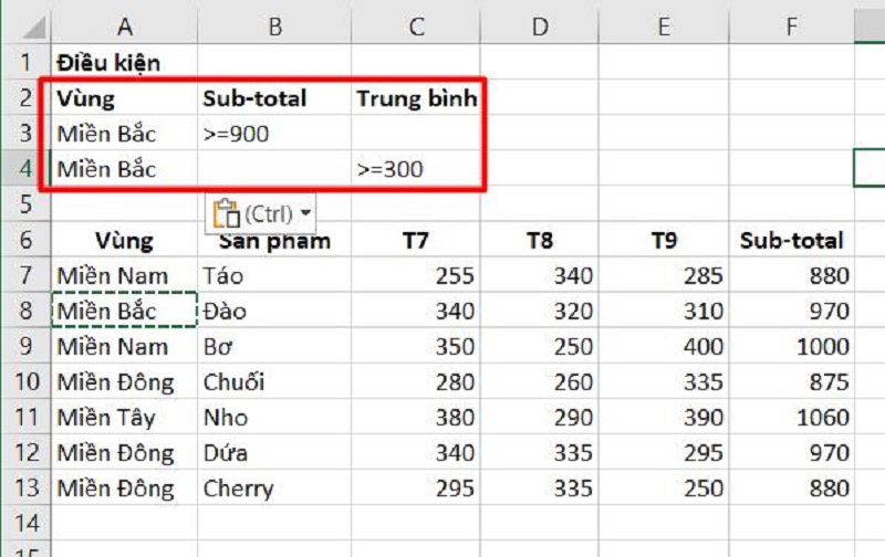 Lọc dữ liệu bằng Advanced Filter với điều kiện AND và OR