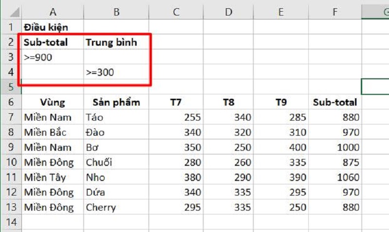 Lọc dữ liệu bằng Advanced Filter với điều kiện OR