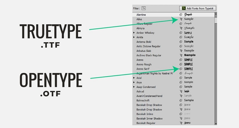 Premiere hỗ trợ định dạng font nào