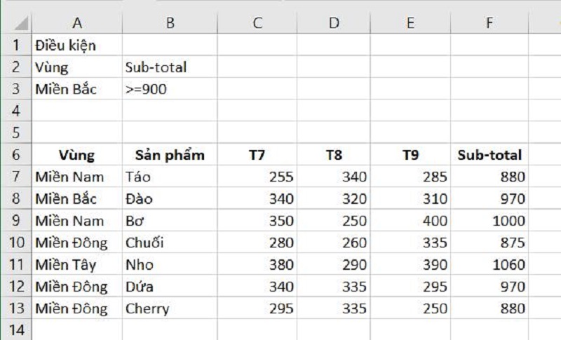 Thiết lập vùng điều kiện lọc dữ liệu