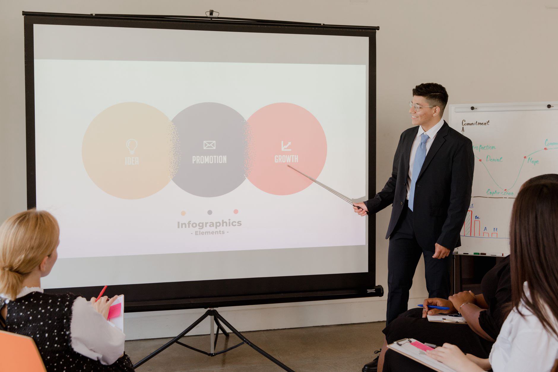 Kinh Nghiệm Chọn Khóa Học PowerPoint Online Chất Lượng